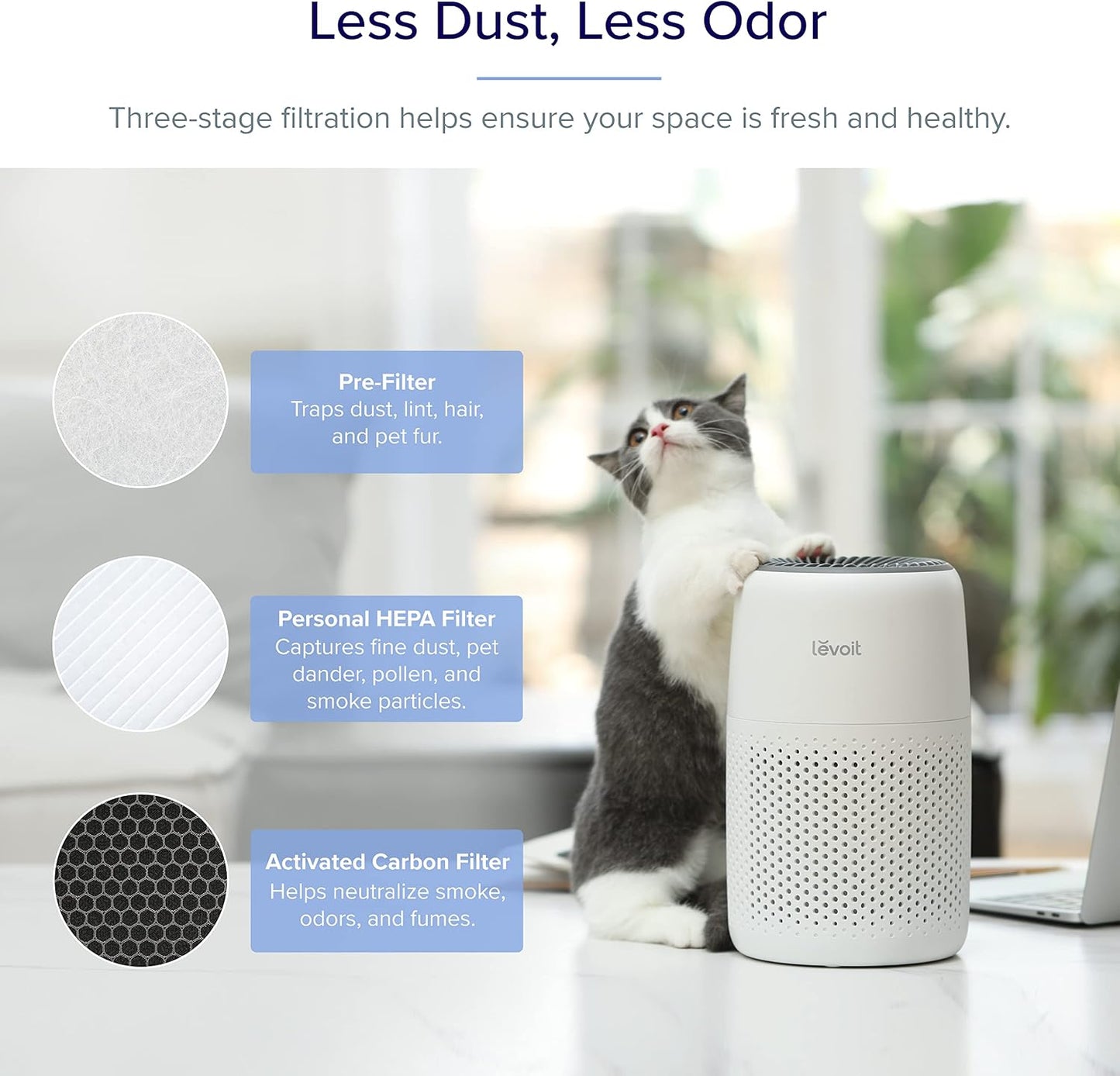 Air Purifiers, 1005 Sq.Ft, White & Air Purifiers for Bedroom Home, HEPA Freshener Filter Small Room Cleaner with Fragrance Sponge, White