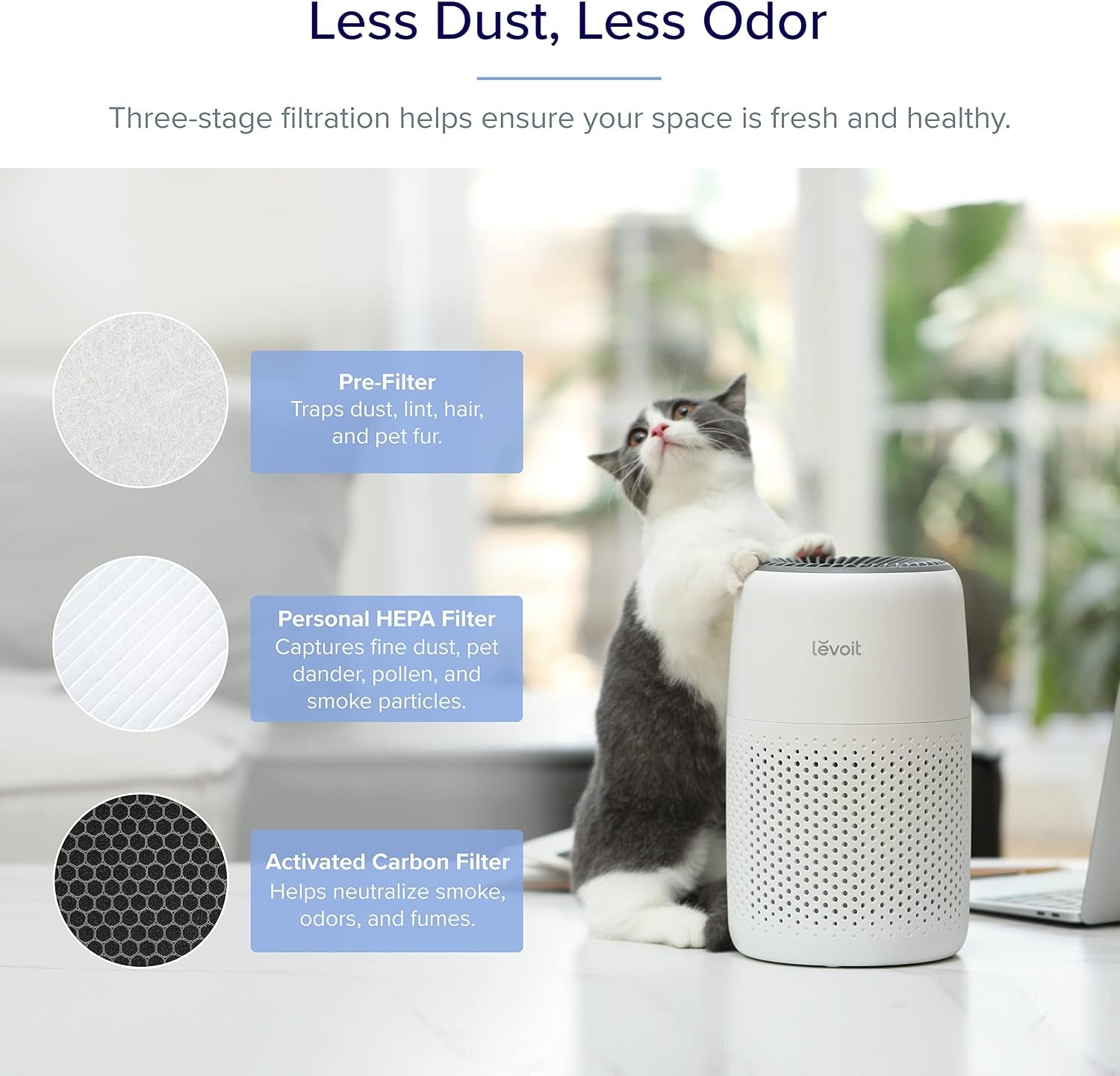 Air Purifiers, 1005 Sq.Ft, White & Air Purifiers for Bedroom Home, HEPA Freshener Filter Small Room Cleaner with Fragrance Sponge, White