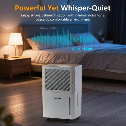 1500 Sq.Ft Dehumidifier for Home