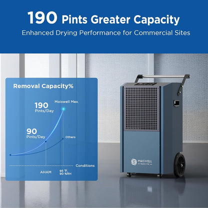 190 Pints Commercial Dehumidifier with Pump Portable | Auto Defrost | Timer | Industrial Heavy Duty Moisture Removal Dehumidifiers for Basement, Powerful Humidity Control for Large Spaces | Auto Drain