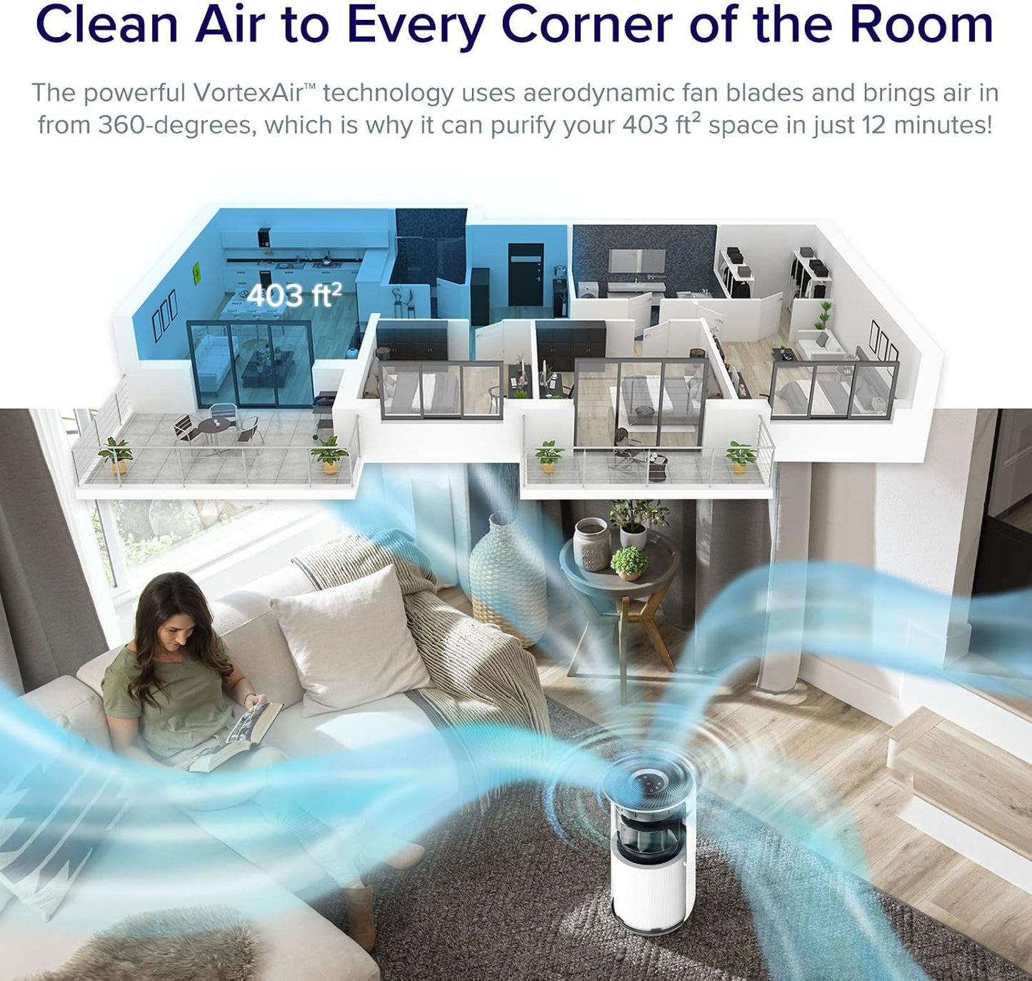 Air Purifiers, 1005 Sq.Ft, White & Air Purifiers for Bedroom Home, HEPA Freshener Filter Small Room Cleaner with Fragrance Sponge, White
