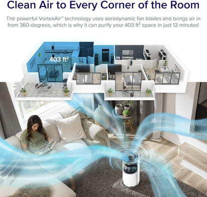 Air Purifiers, 1005 Sq.Ft, White & Air Purifiers for Bedroom Home, HEPA Freshener Filter Small Room Cleaner with Fragrance Sponge, White