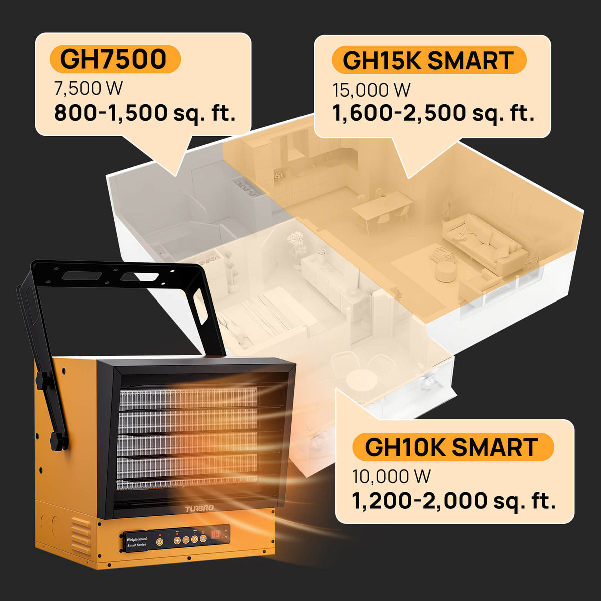 GH10K & GH15K Smart Garage Heater - WiFi Enabled