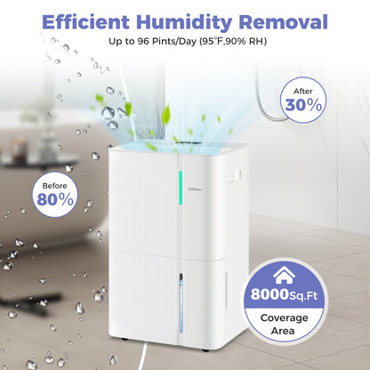 74/96 Pints Dehumidifier for Home 4500/5500 Sq. Ft Dehumidifier with 3 Modes