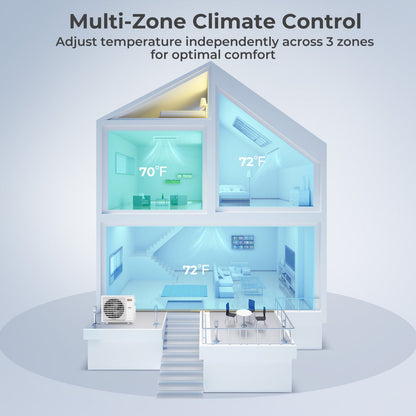 3 Zone Mini Split Air Conditioner 27000 BTU Concealed Ducted