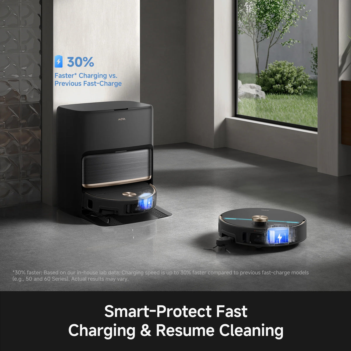 MOVA V70 Ultra Complete Robot Vacuum